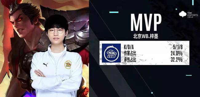 还是整体战 还是整体战